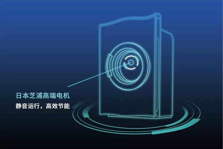 優(yōu)特派爾空氣凈化器效果怎么樣？現(xiàn)場測(cè)評(píng)告訴你！