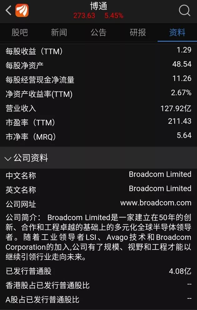 科技产业史上最大并购案！博通向高通发起1300亿美元敌意收购，背后神秘华人堪称最凶猛大鳄 - 5