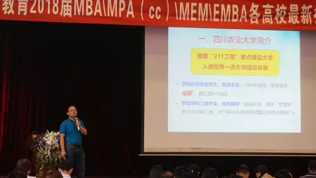 Ʒ2018MBA/MPAcc/MEM/EMBA