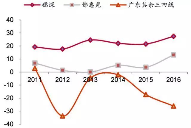 点击查看大图