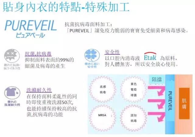 剁手继续！Mikihouse今年最狠折扣力度来袭，全场75折，还有幸运大转盘100%中奖！活动仅三天，速来！ - 23