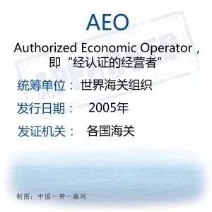 AEO认证查询