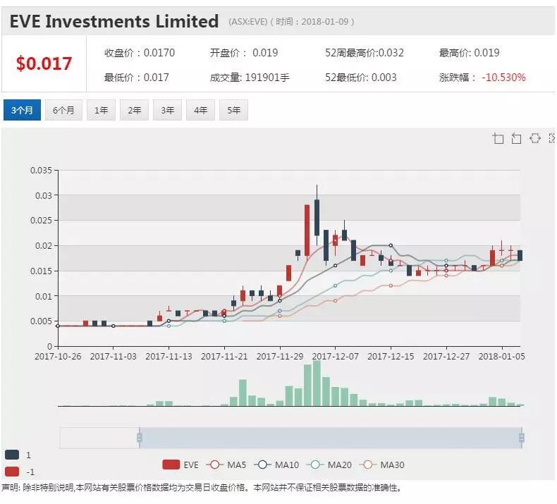 健康营养公司携手饮用水商开发蜂蜜水 着眼中国市场 - 1