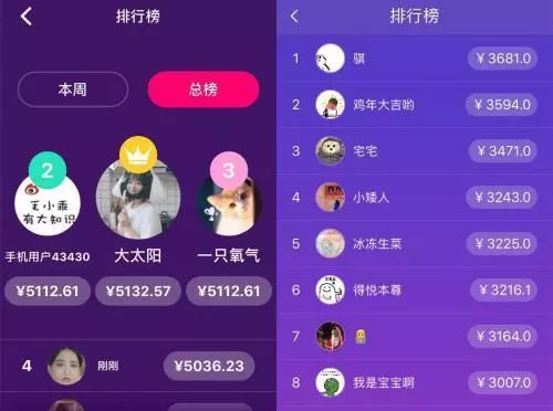《冲顶大会》与《芝士超人》排行榜。来源:《冲顶大会》APP与《芝士超人》APP截图。