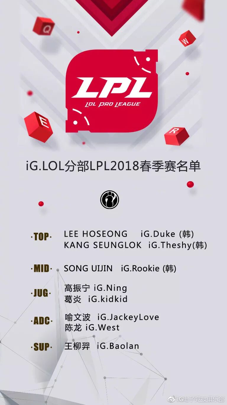 LPL转会总结：大世将临！少年天才齐聚