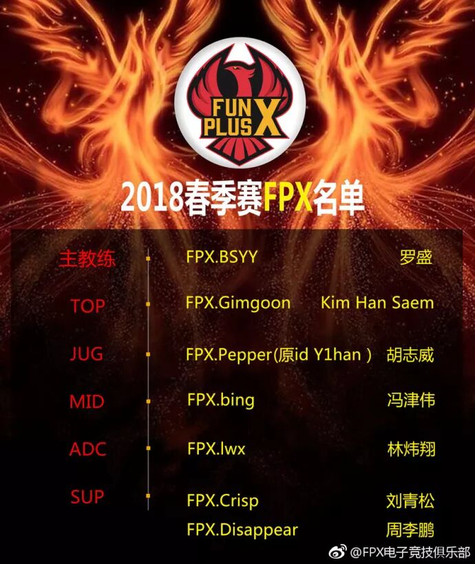 LPL转会总结：大世将临！少年天才齐聚