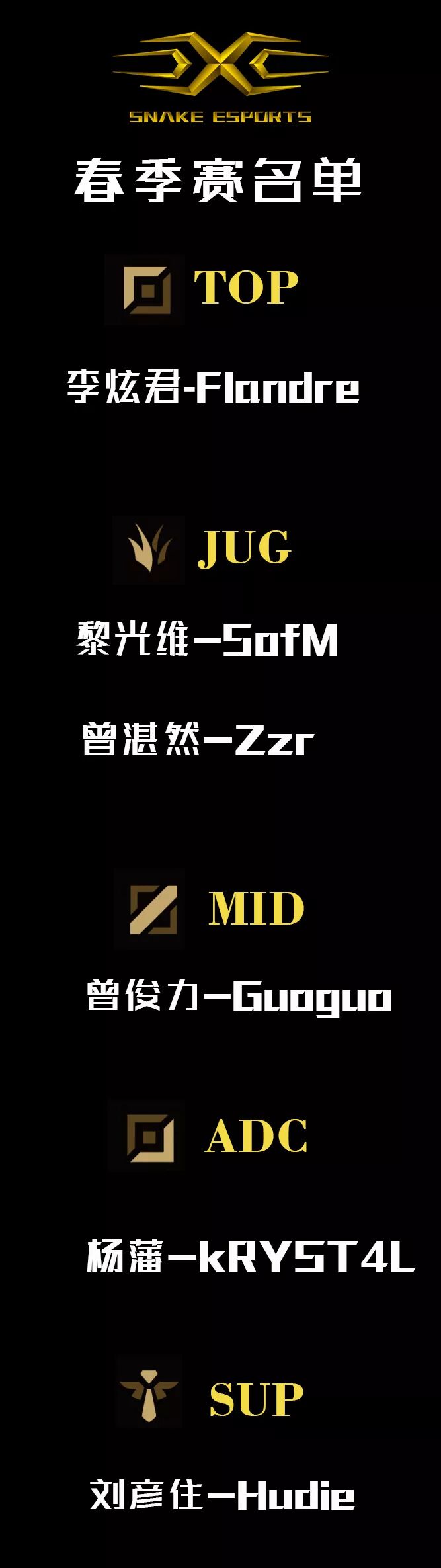 LPL转会总结：大世将临！少年天才齐聚