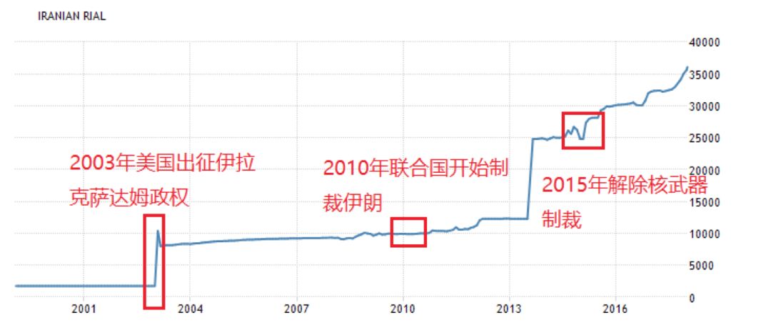 CMC Markets: 伊朗冲击简析 石油投资者聚焦波动率 - 3
