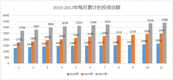 葡萄牙移民