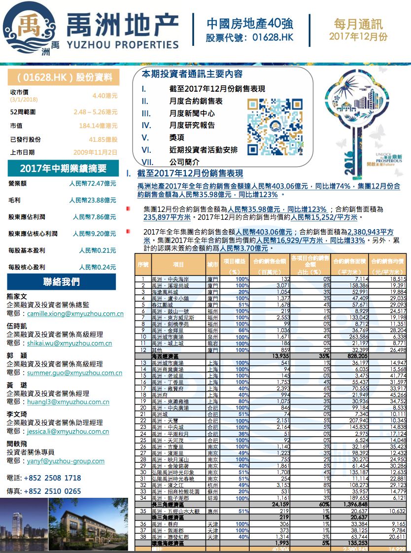 点击查看大图