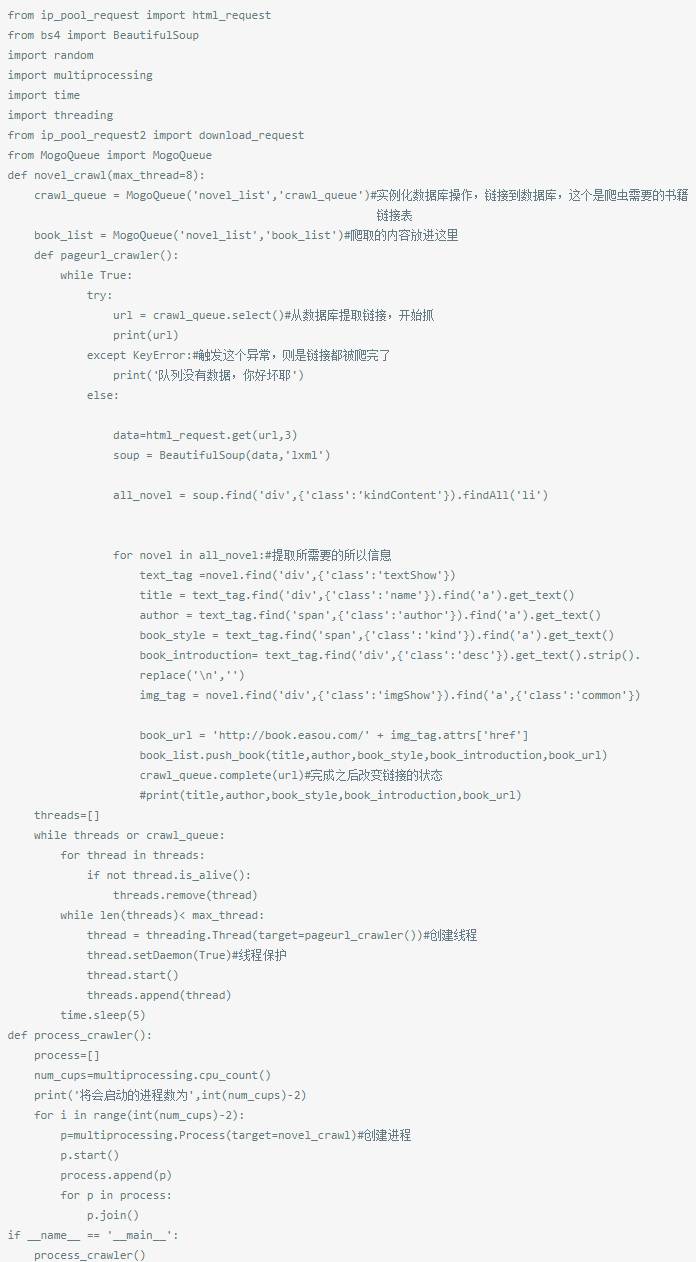 Python学习教程 | 用Python爬下十几万本小说，再也不会闹书荒！