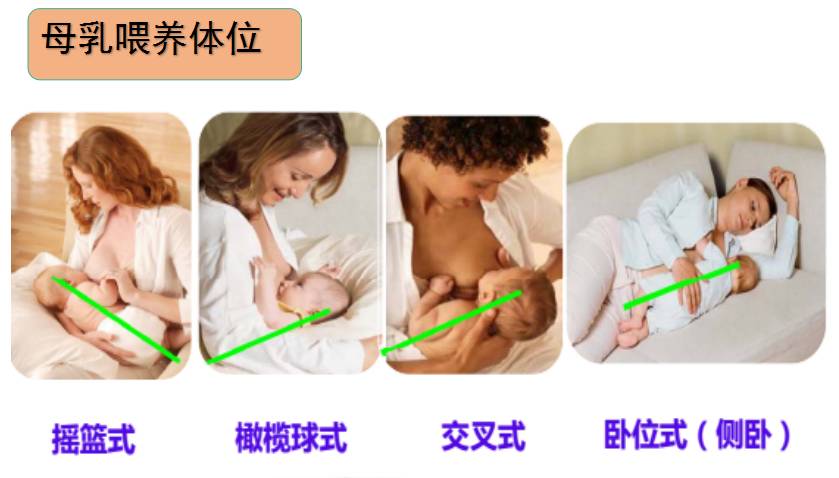 母乳喂养，自然之爱