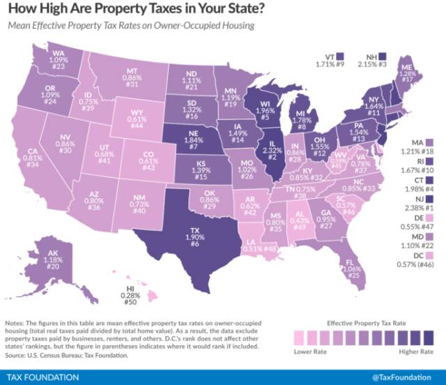 中国房产税要来了？先看看美国各州房产税有多高吧 - 3