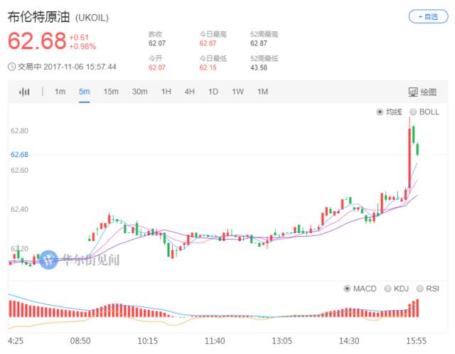 沙特掀反腐风暴，抓了11个王子，“中东首富”财产或被收缴国库 - 4