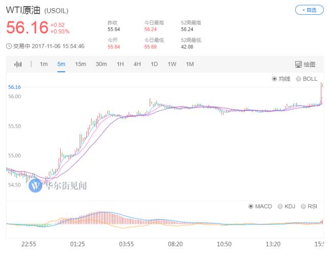 沙特掀反腐风暴，抓了11个王子，“中东首富”财产或被收缴国库 - 3