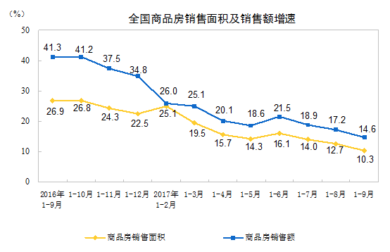 英国十年来首次加息，美国也马上又要加息，中国呢？ - 7