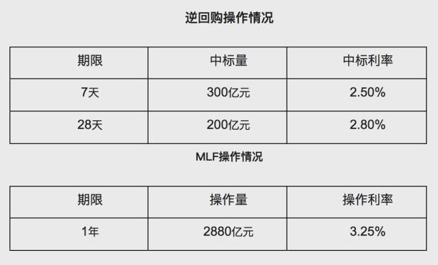 一场风暴席卷全球，中国开始行动，“麻辣粉”又涨价了！ - 3