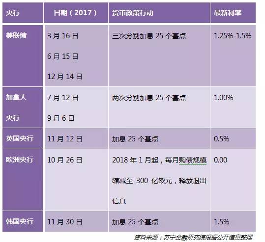一场风暴席卷全球，中国开始行动，“麻辣粉”又涨价了！ - 2
