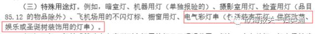 商品归类