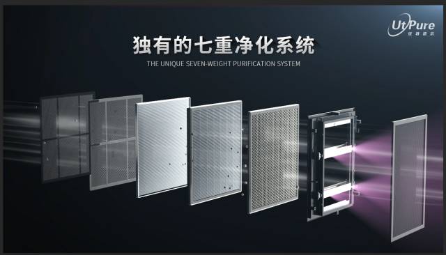 天吶，我把空氣凈化器拆了，這這這……居然是臺會除甲醛的“油煙機”？