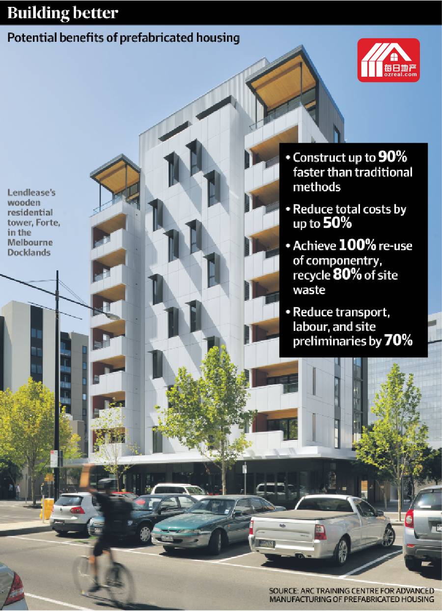 情有独钟，联盛将在Barangaroo再造木质商业楼 - 4