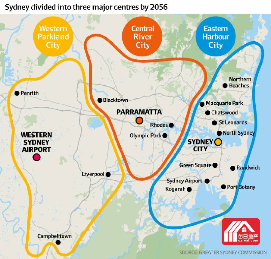 大悉尼40年规划: CBD, Parramatta, 第二机场 - 2