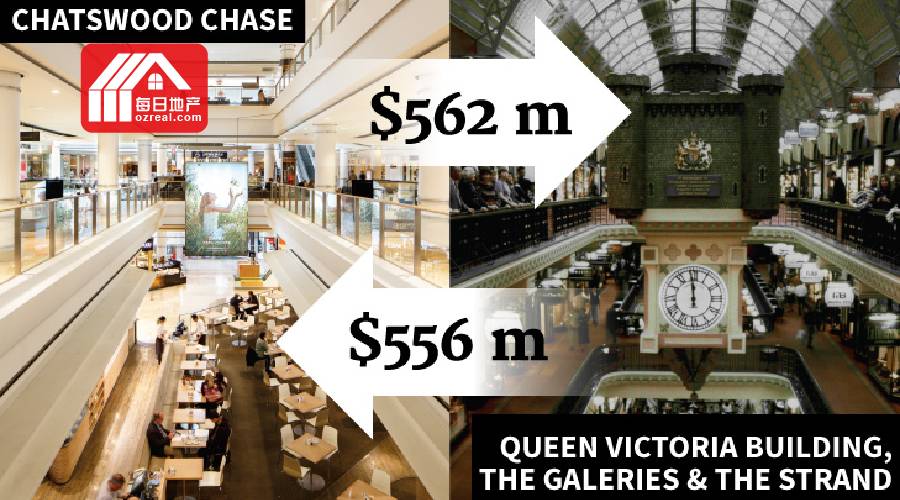 每日地产 | 悉尼QVB 11亿故事，基金巨头罕见的资产交换 - 2