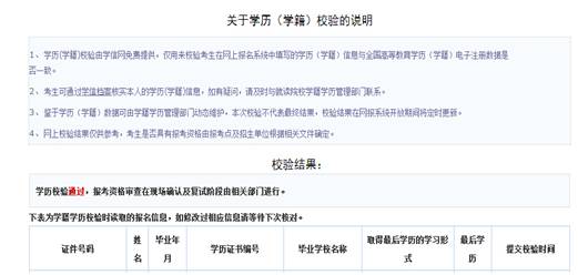 四川大学MBA2018年联考网报指南