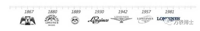 为你揭开四大腕表品牌logo背后的秘密