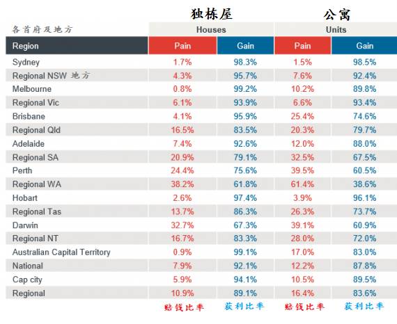 出手控股乐筹金融 从不投房产的黑石拐了个大弯 - 2