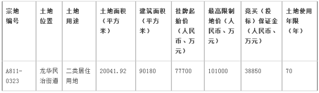 点击查看大图
