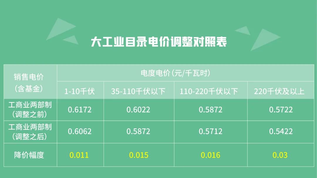 640?明年wx_fmt=jpeg