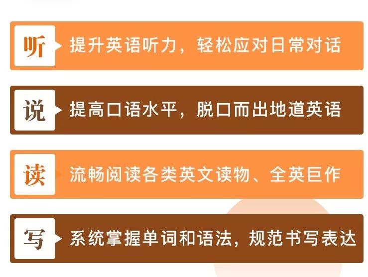 新概念英语 30年经典教材 纯正地道不过时 从0基础到精通 听说读写全面攻破 135平台