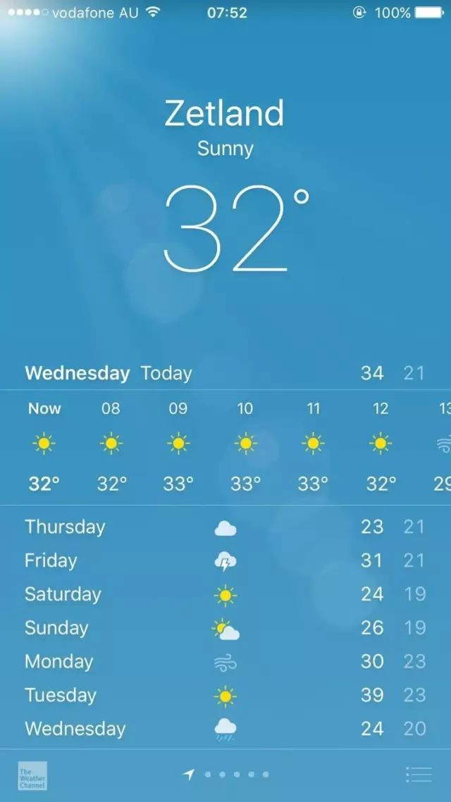 悉尼热到绝望！还有强风！凌晨被热醒 这条命都是空调给的！好消息是：明天降温！坏消息：下周极端天气会再来 - 1