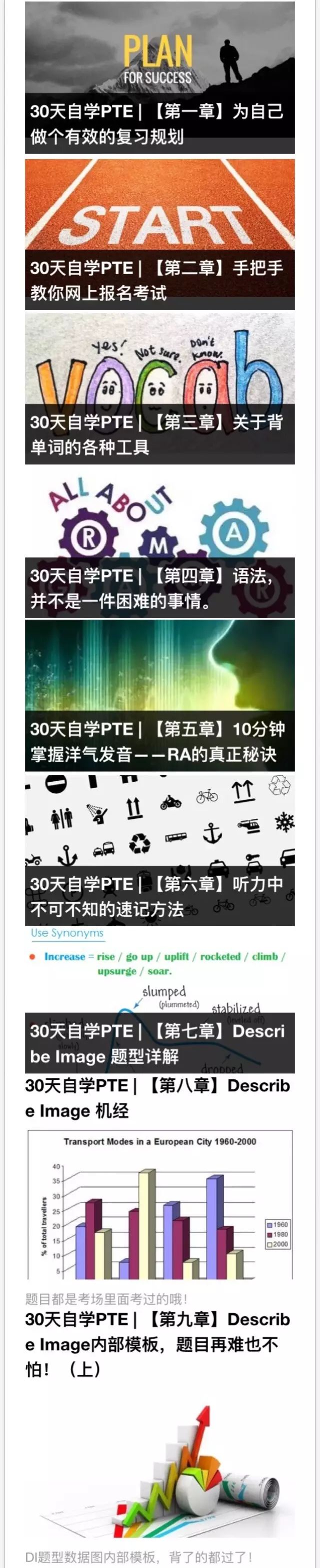 厉害了PTE自学群! 一周过3个! 带你一起飞 - 5