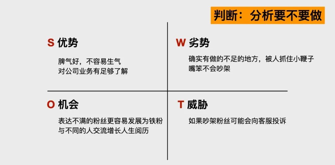 SWOT分析，简单易懂很有趣-135编辑器