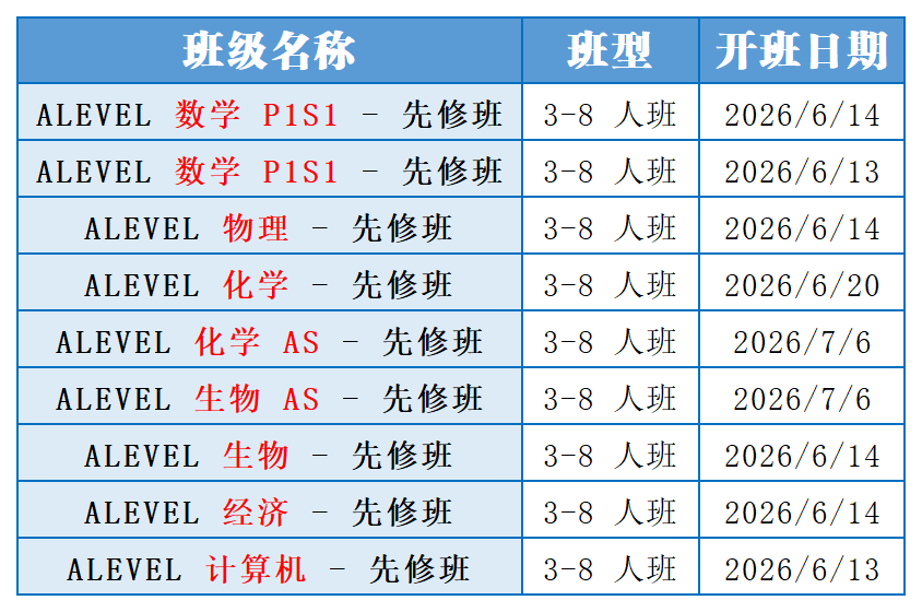 表格_20260525_表格_20260525.png