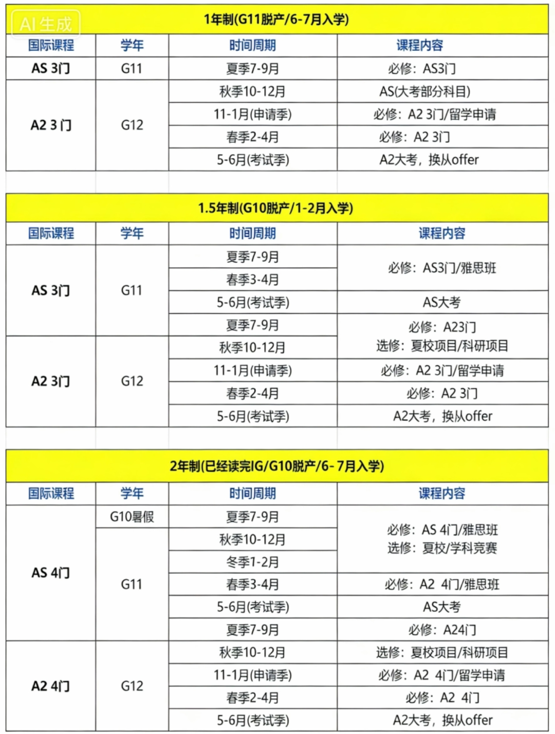 640?wx_fmt=png&from=appmsg