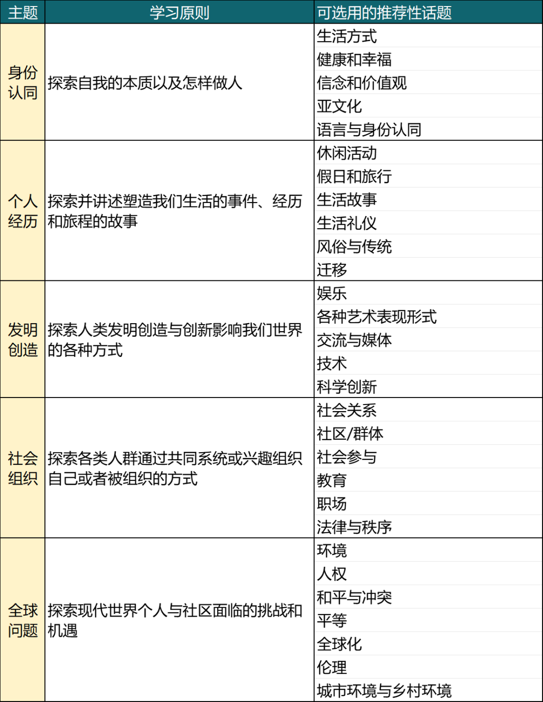 640?wx_fmt=png&from=appmsg