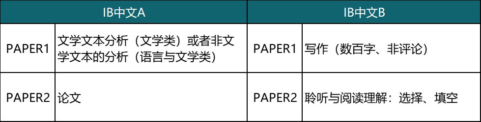 640?wx_fmt=png&from=appmsg