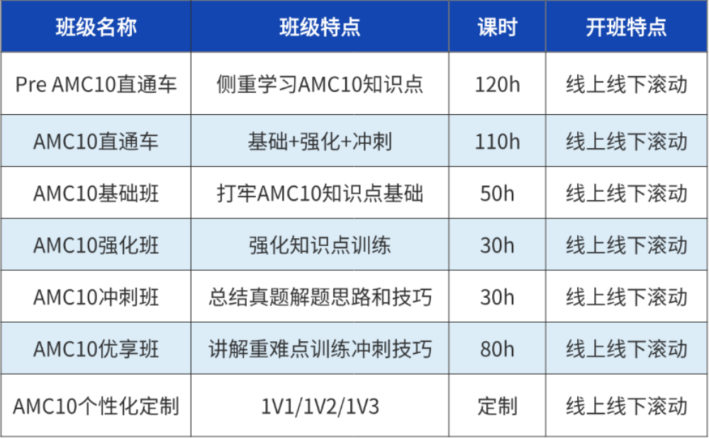 ebc06cd48eb42a5fc3dbab97e8b0f81e.png
