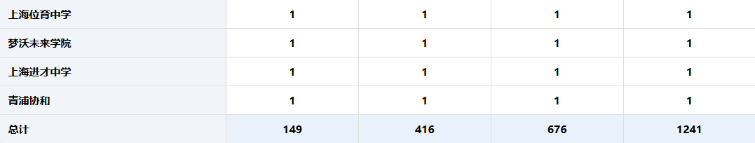 640?wx_fmt=png&from=appmsg