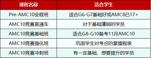 640?wx_fmt=png&from=appmsg