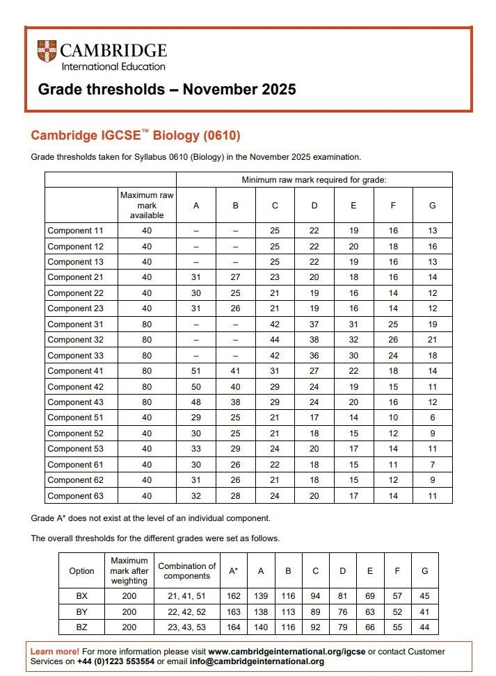 640?wx_fmt=png&from=appmsg