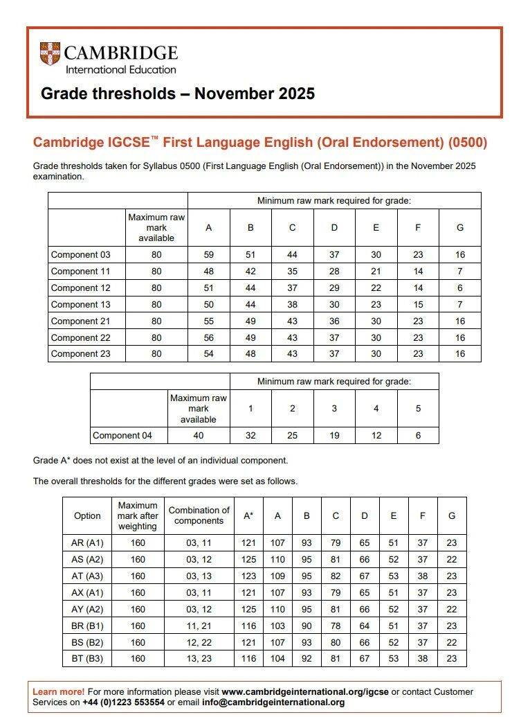 640?wx_fmt=png&from=appmsg