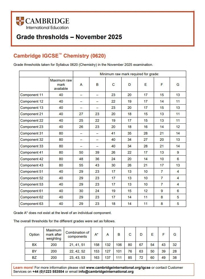 640?wx_fmt=png&from=appmsg