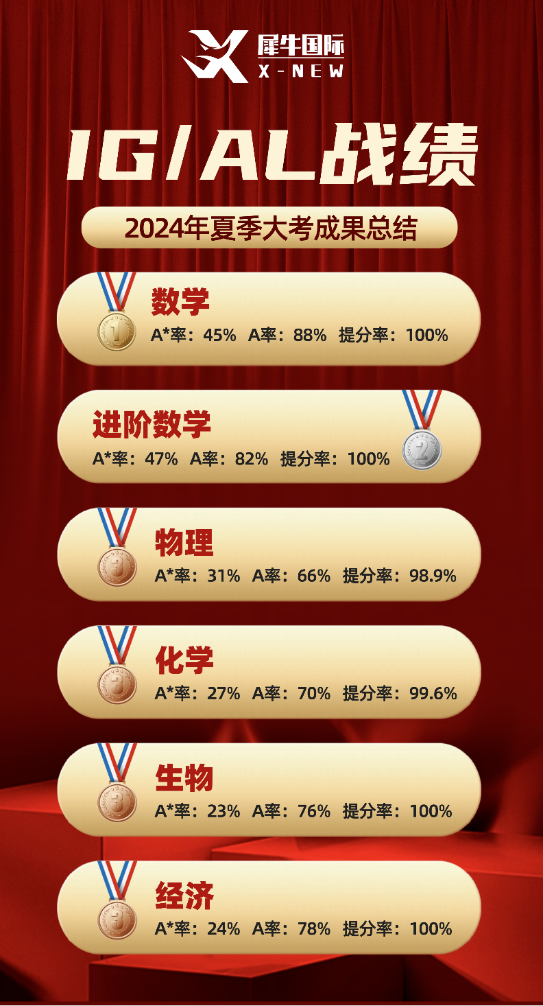 640?wx_fmt=png&from=appmsg