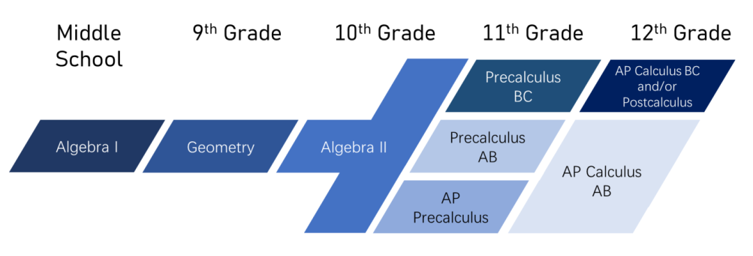 5536830e671f708761056d767423495e.png
