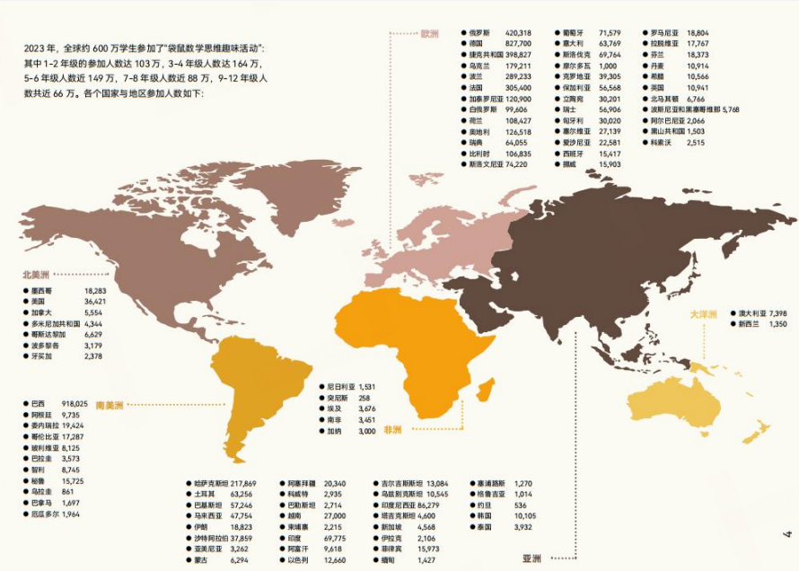 640?wx_fmt=png&from=appmsg