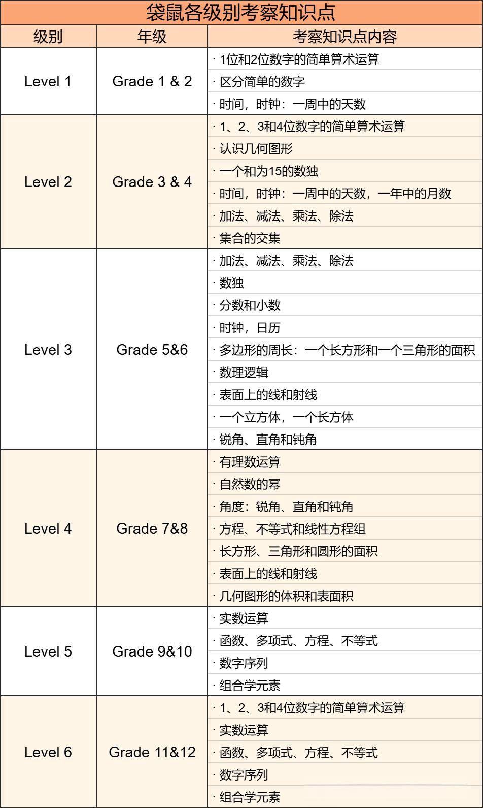 640?wx_fmt=png&from=appmsg
